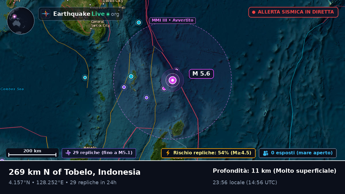 Oceano Pacifico settentrionale (Indonesia)