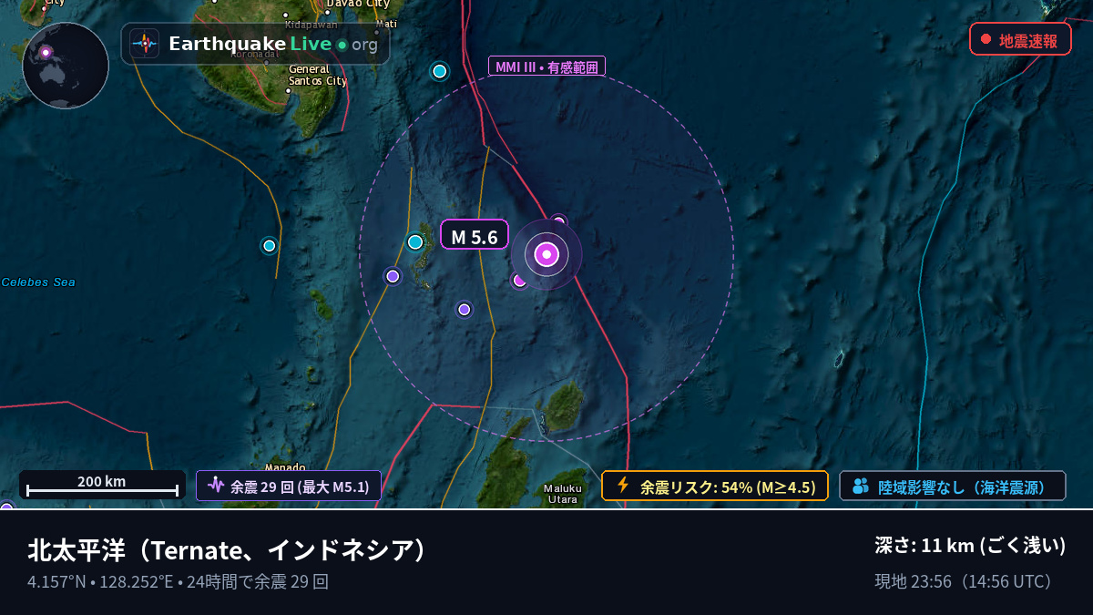 北太平洋 (インドネシア)