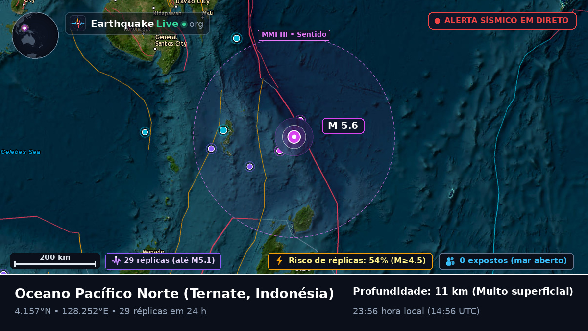 Oceano Pacífico Norte (Indonésia)