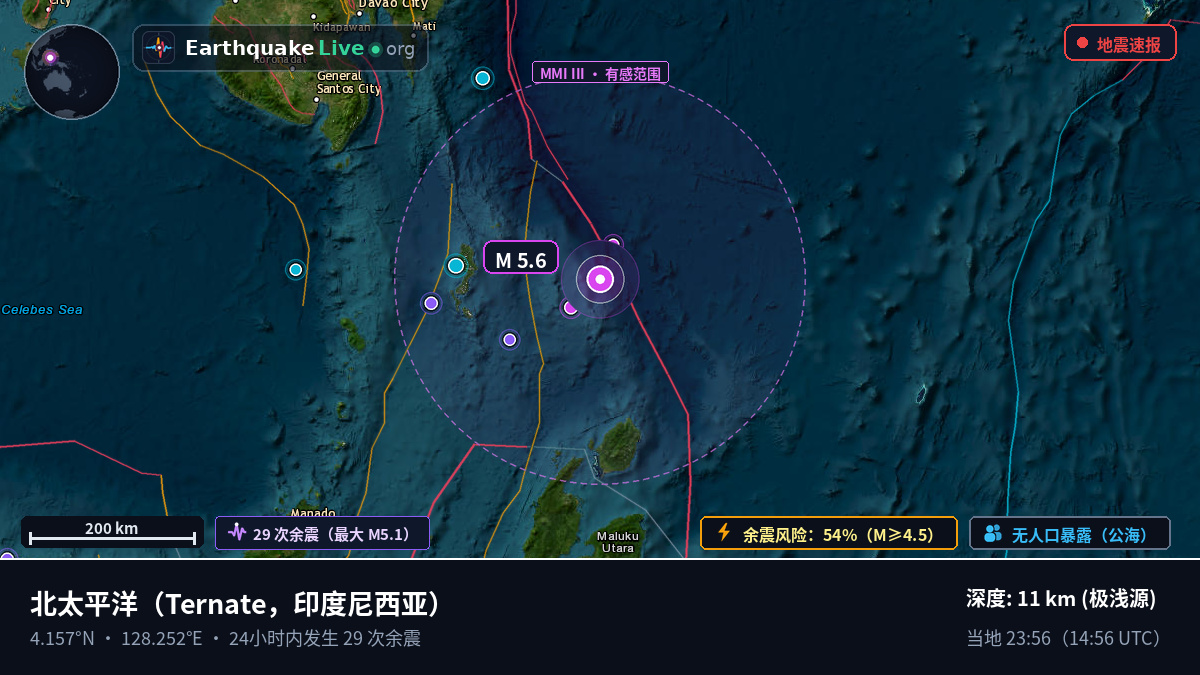 北太平洋 (印度尼西亚)