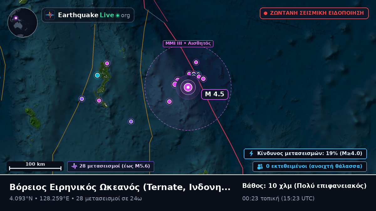 Βόρειος Ειρηνικός Ωκεανός (Ινδονησία)