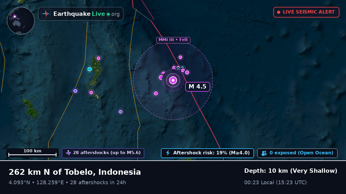 North Pacific Ocean (Indonesia)