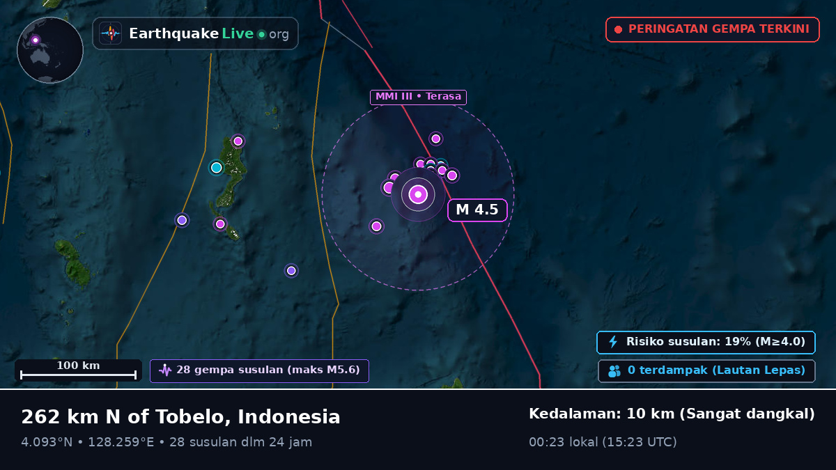 Samudra Pasifik Utara (Indonesia)