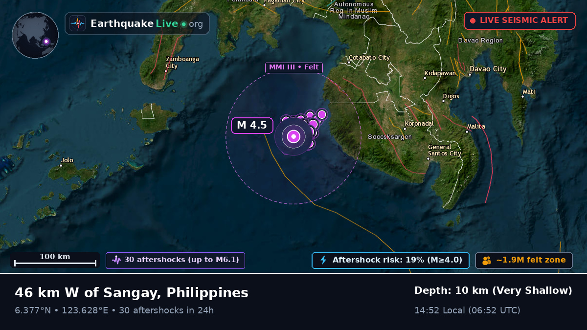 Philippine Sea (Philippines)