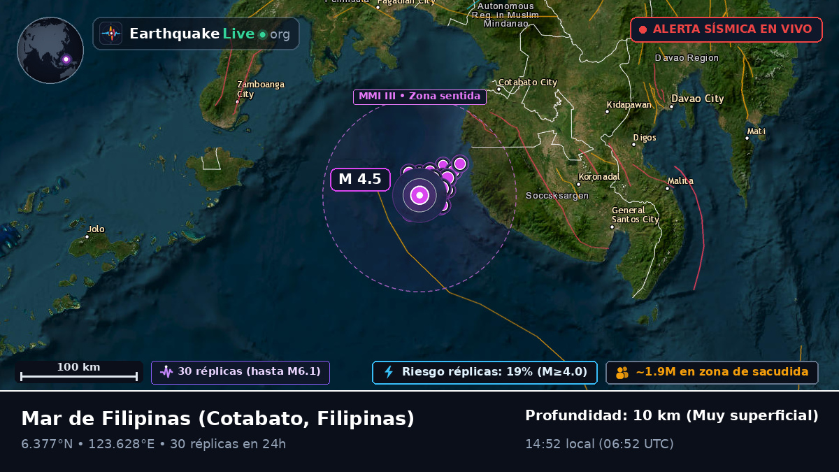 Mar de Filipinas (Filipinas)