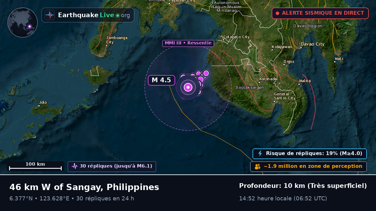 Mer des Philippines (Philippines)