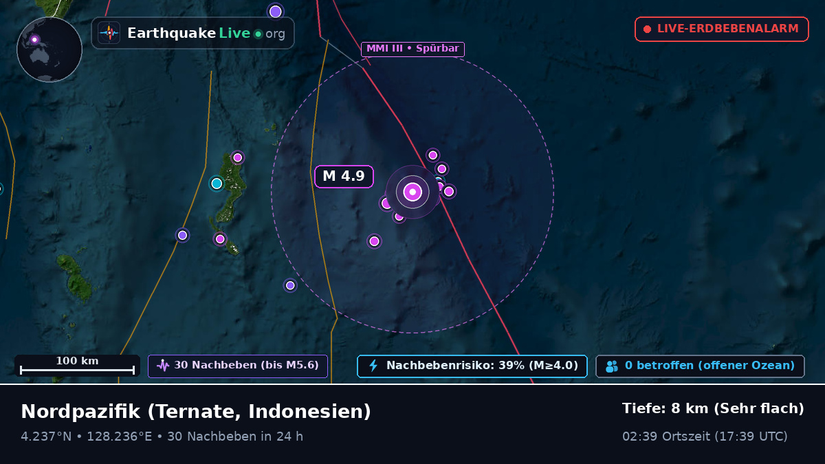 Nordpazifik (Indonesien)
