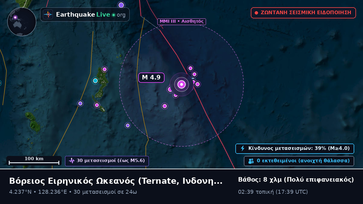 Βόρειος Ειρηνικός Ωκεανός (Ινδονησία)