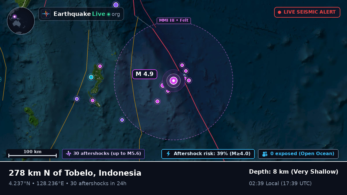 North Pacific Ocean (Indonesia)