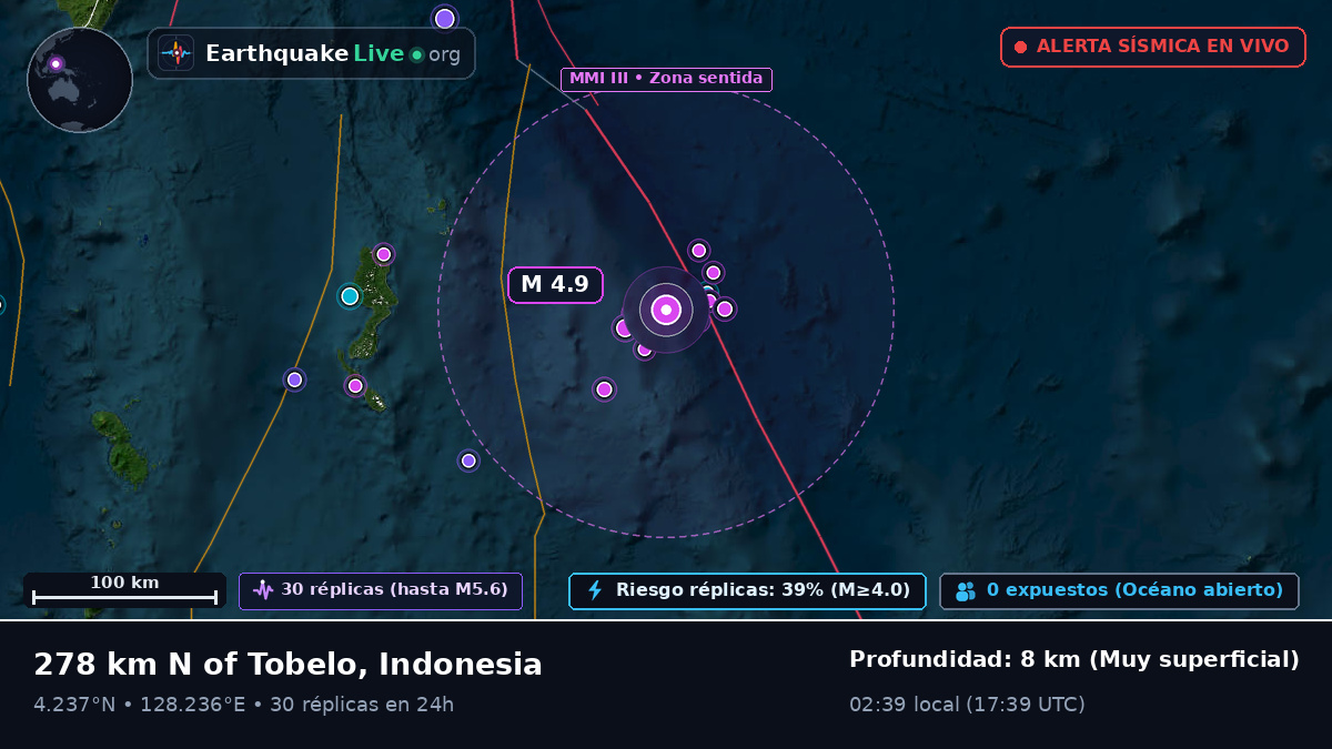 Océano Pacífico Norte (Indonesia)