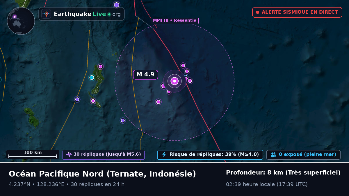 Océan Pacifique Nord (Indonésie)