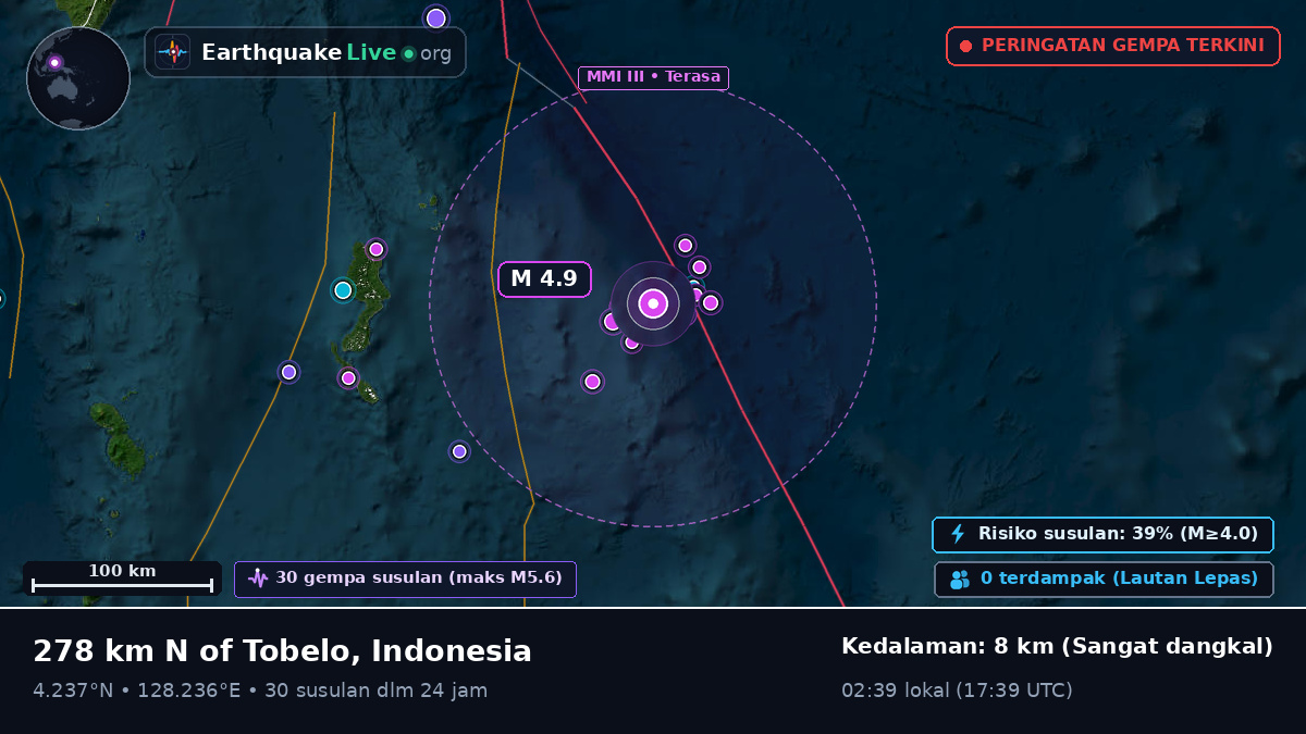 Samudra Pasifik Utara (Indonesia)