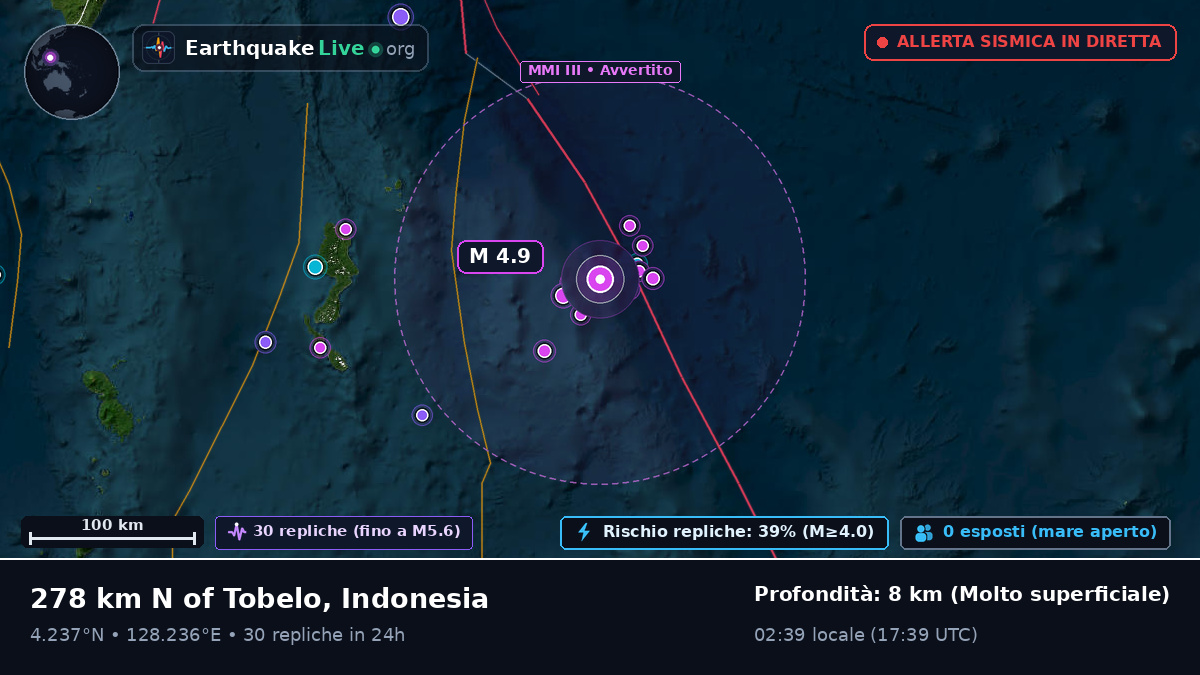 Oceano Pacifico settentrionale (Indonesia)