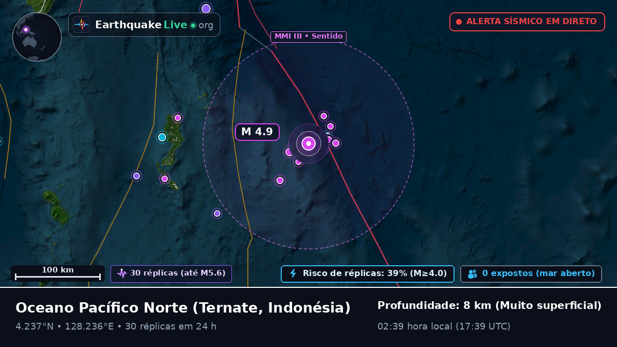 Oceano Pacífico Norte (Indonésia)