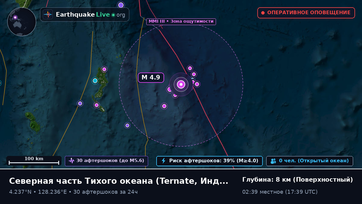 Северная часть Тихого океана (Индонезия)
