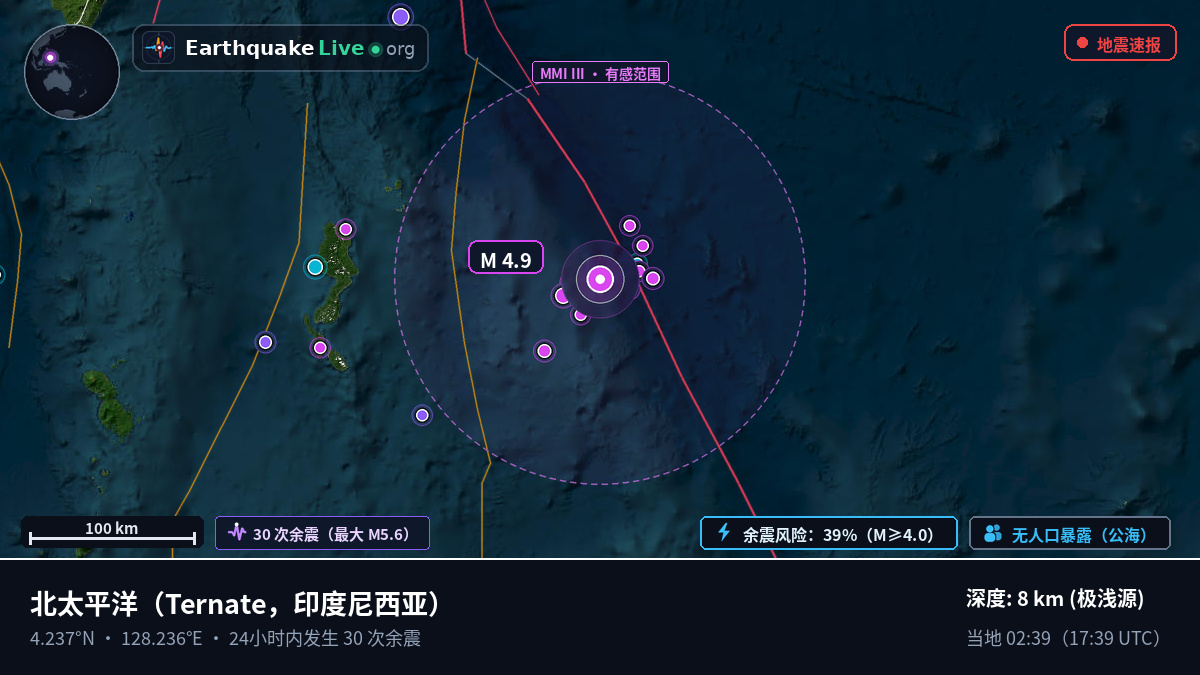 北太平洋 (印度尼西亚)