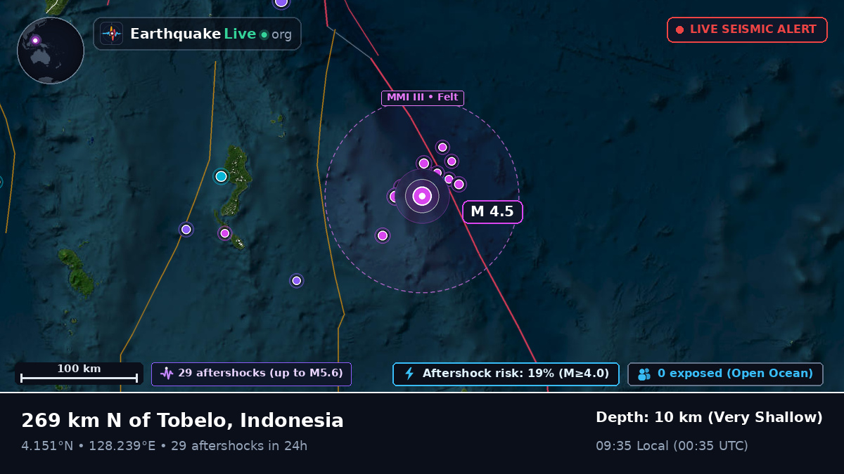 North Pacific Ocean (Indonesia)