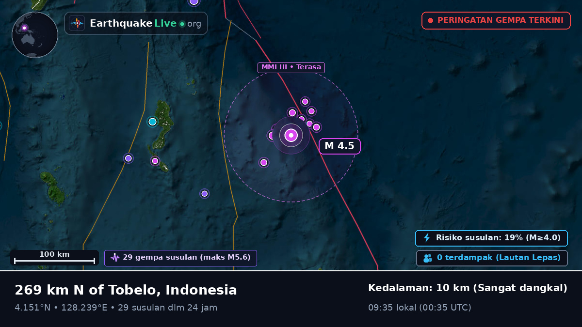 Samudra Pasifik Utara (Indonesia)