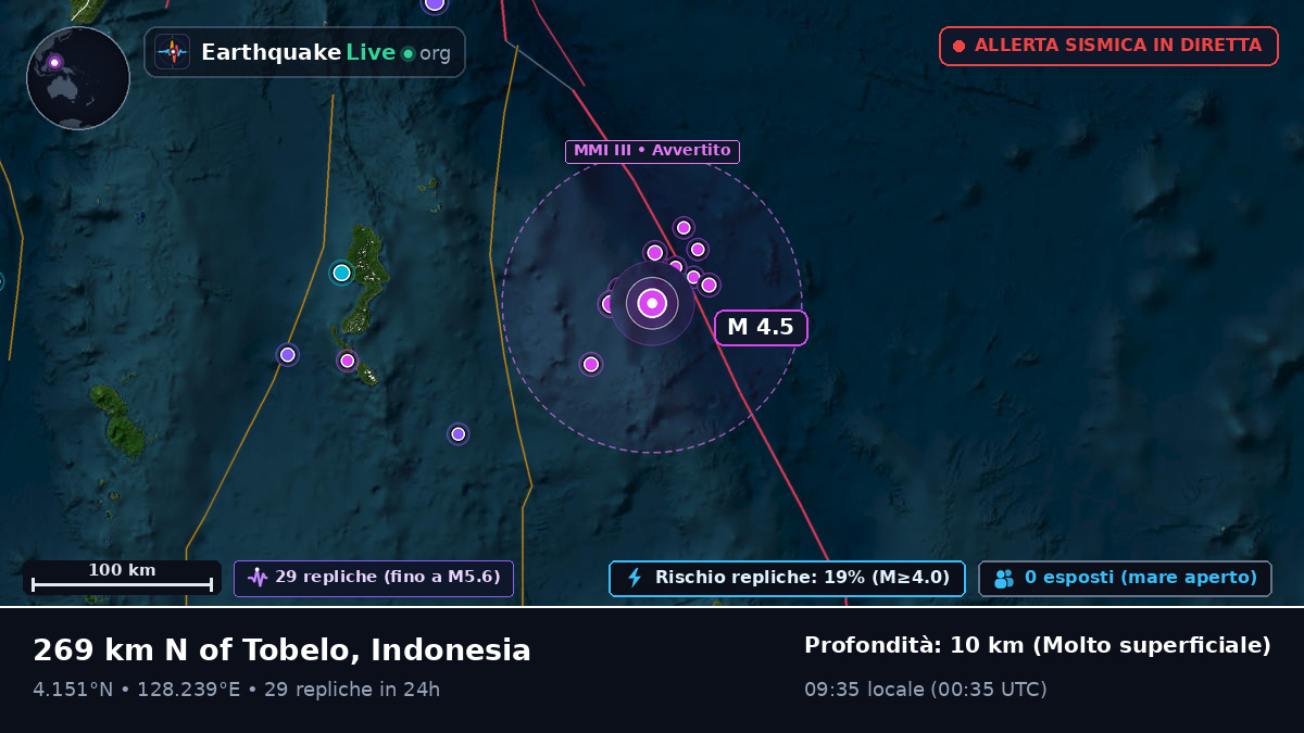 Oceano Pacifico settentrionale (Indonesia)