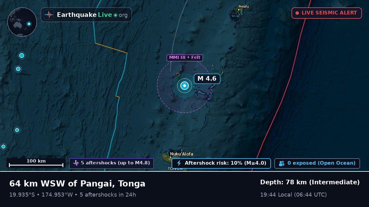 Off the coast of Nuku'alofa, Tonga