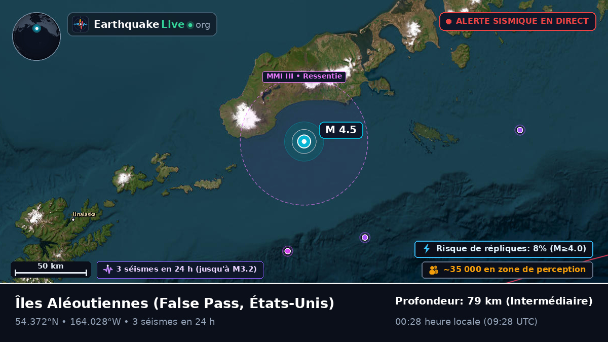 Îles Aléoutiennes (États-Unis)
