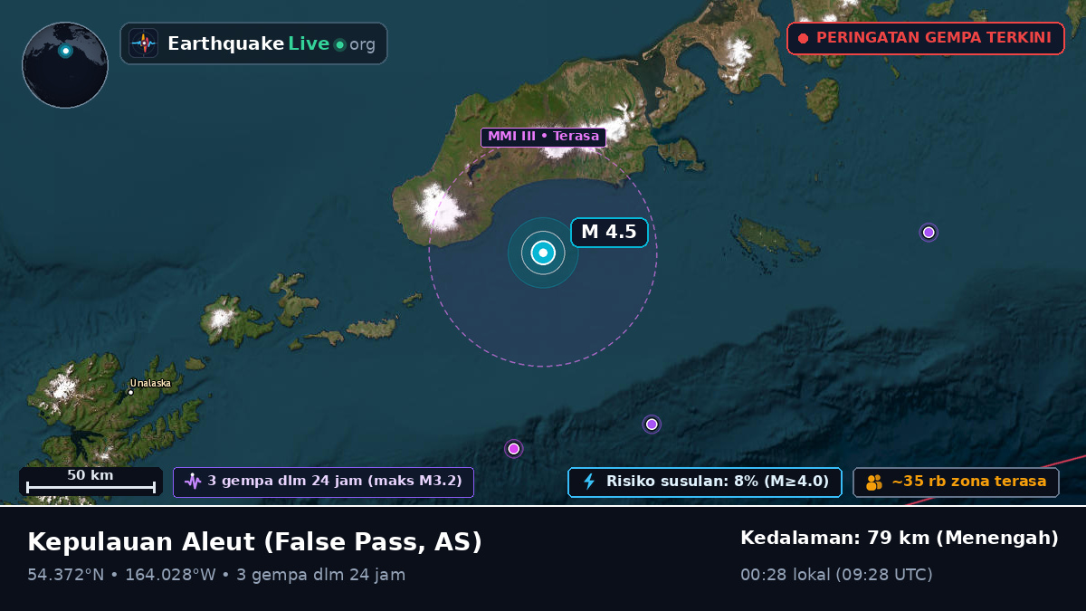 Kepulauan Aleut (AS)