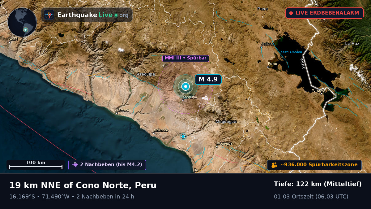 Arequipa, Peru