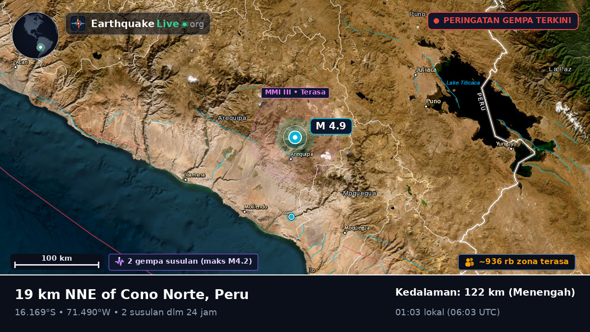 Arequipa, Peru