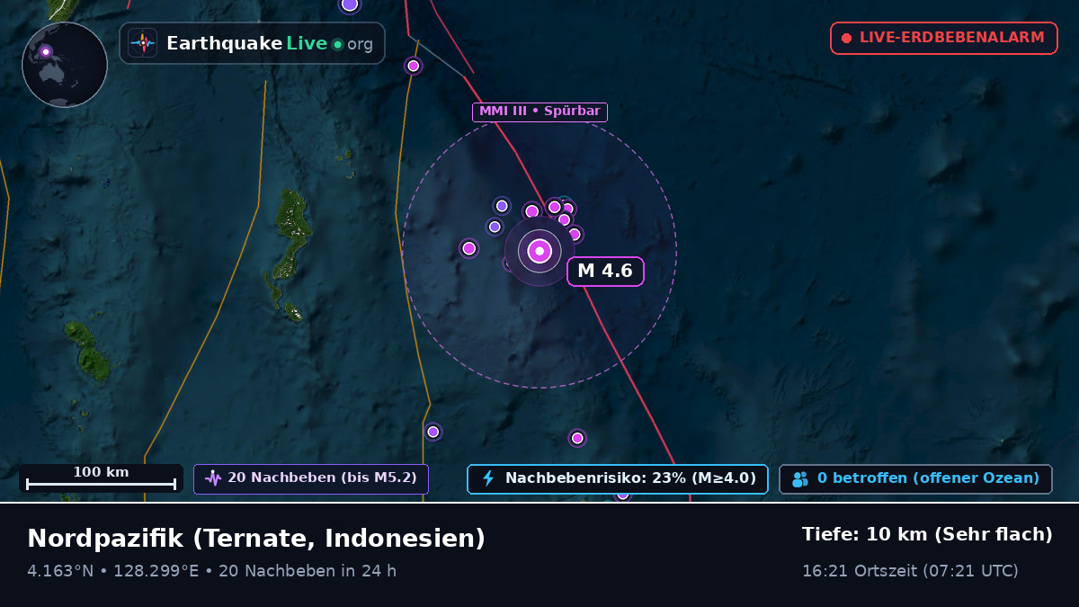 Nordpazifik (Indonesien)