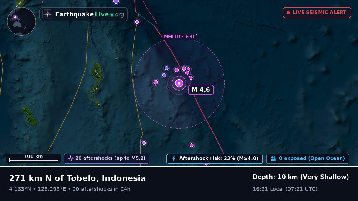 North Pacific Ocean (Indonesia)