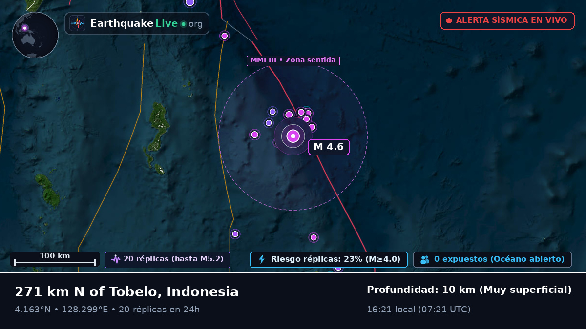 Océano Pacífico Norte (Indonesia)