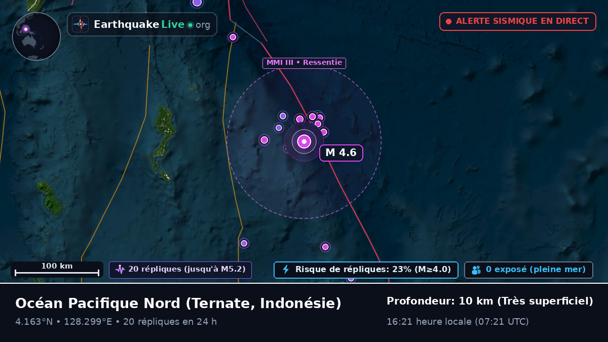 Océan Pacifique Nord (Indonésie)