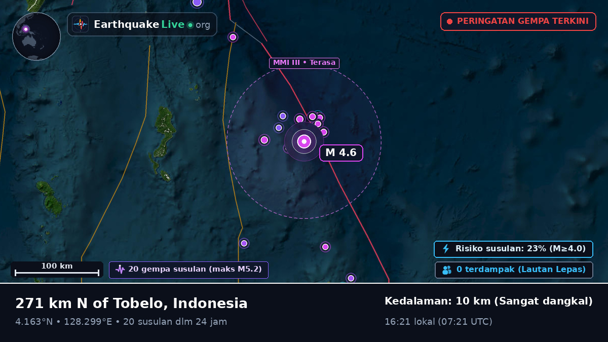 Samudra Pasifik Utara (Indonesia)