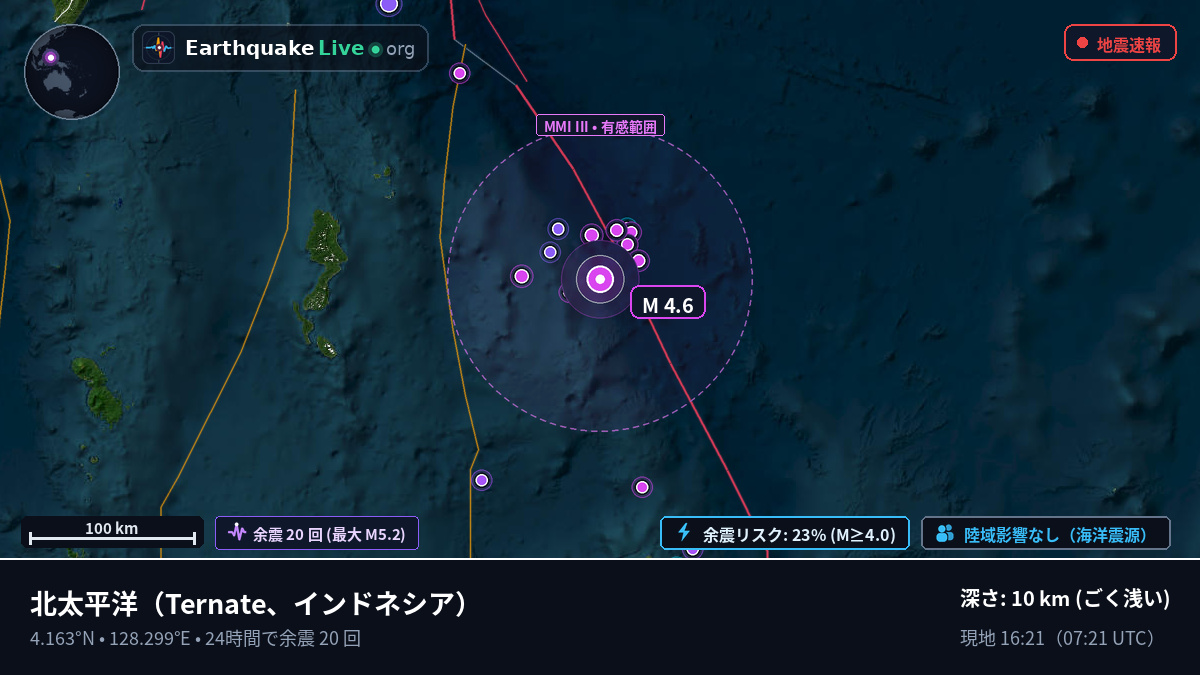 北太平洋 (インドネシア)