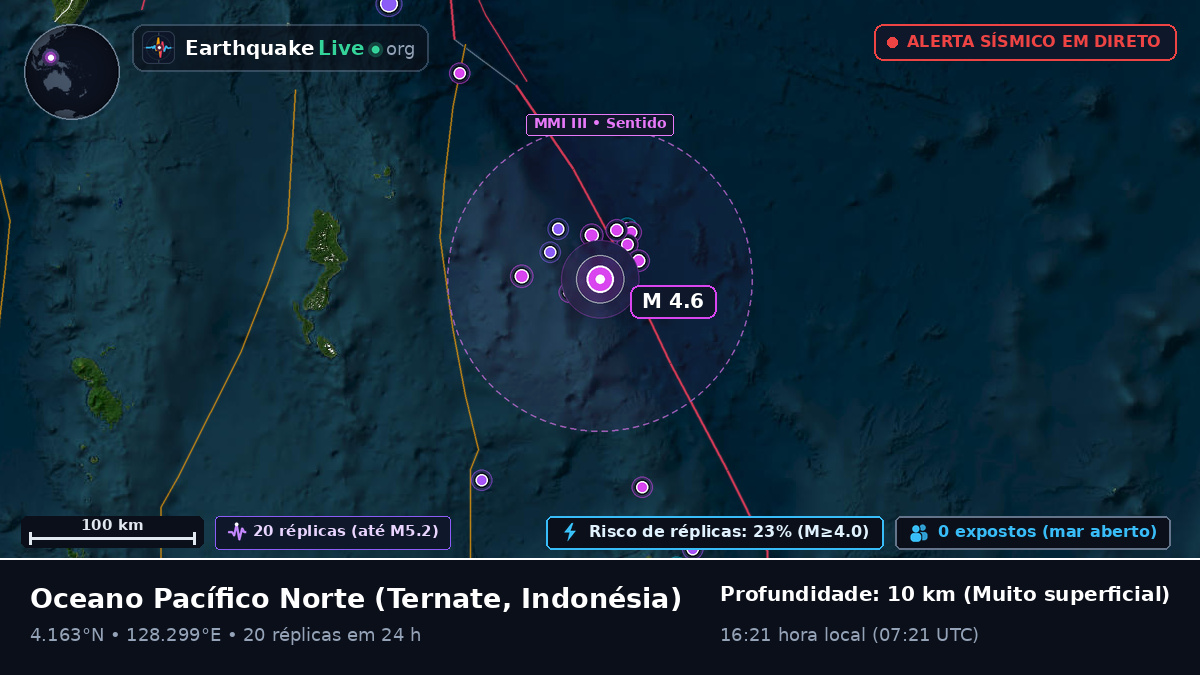 Oceano Pacífico Norte (Indonésia)