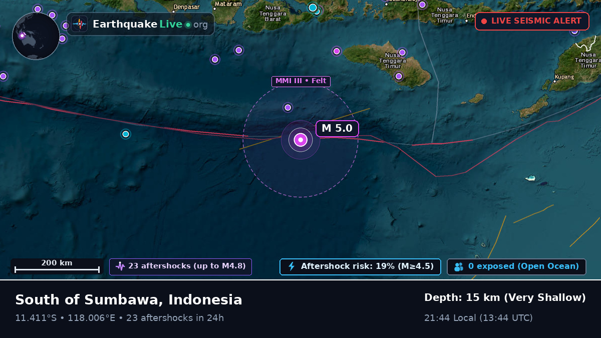 Indian Ocean (Indonesia)