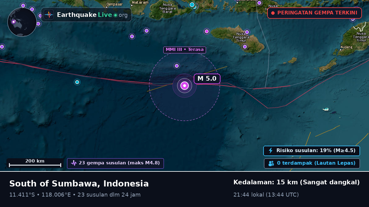 Samudra Hindia (Indonesia)