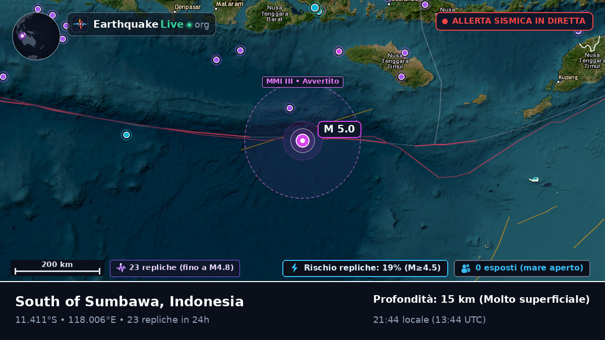 Oceano Indiano (Indonesia)