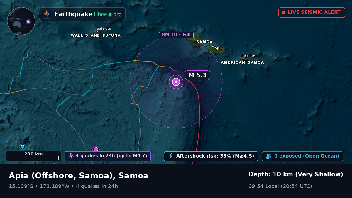 Off the coast of Apia, Samoa