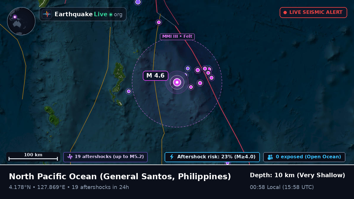 North Pacific Ocean (Philippines)