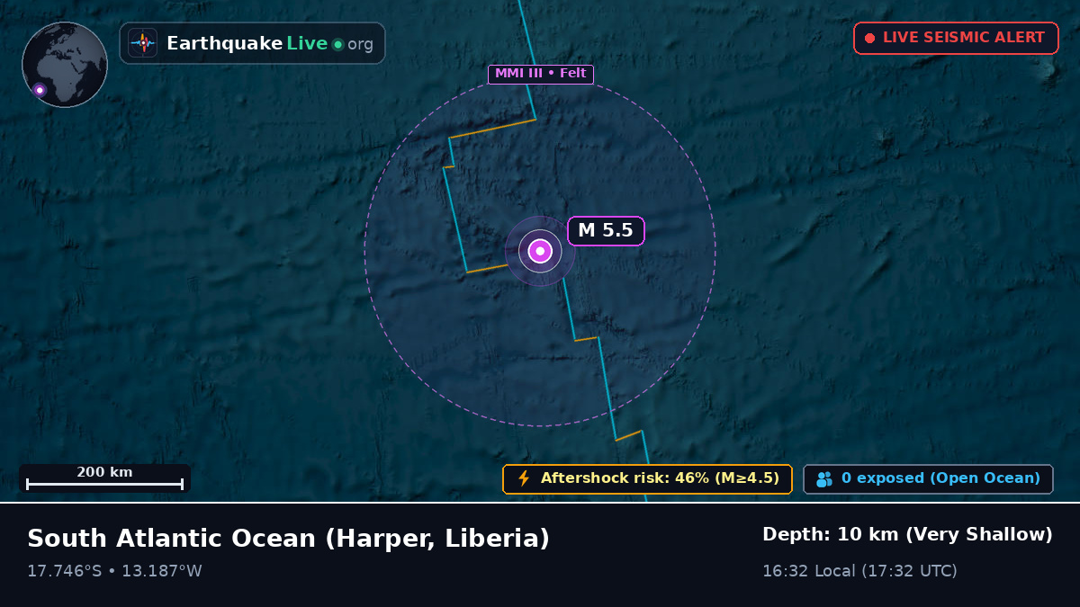 South Atlantic Ocean (Liberia)