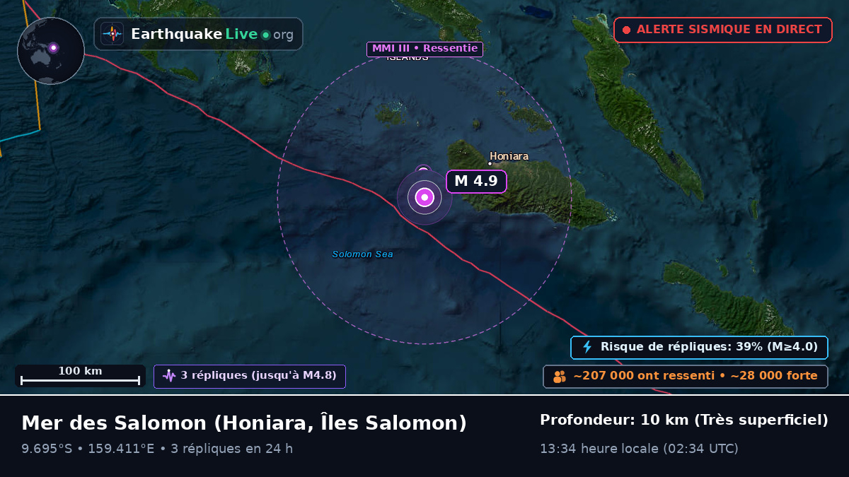 Mer des Salomon (Îles Salomon)