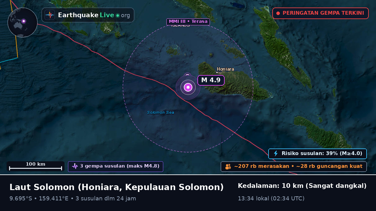 Laut Solomon (Kepulauan Solomon)