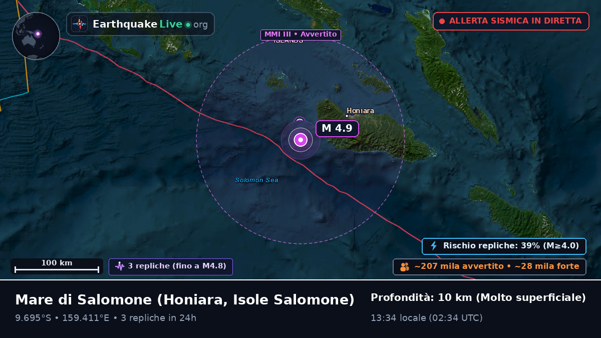 Mare di Salomone (Isole Salomone)