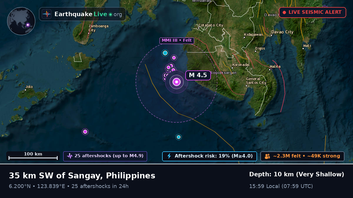 Philippine Sea (Philippines)