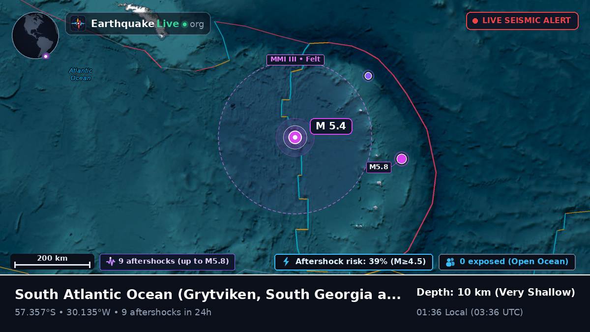 South Atlantic Ocean (South Georgia and the Islands)