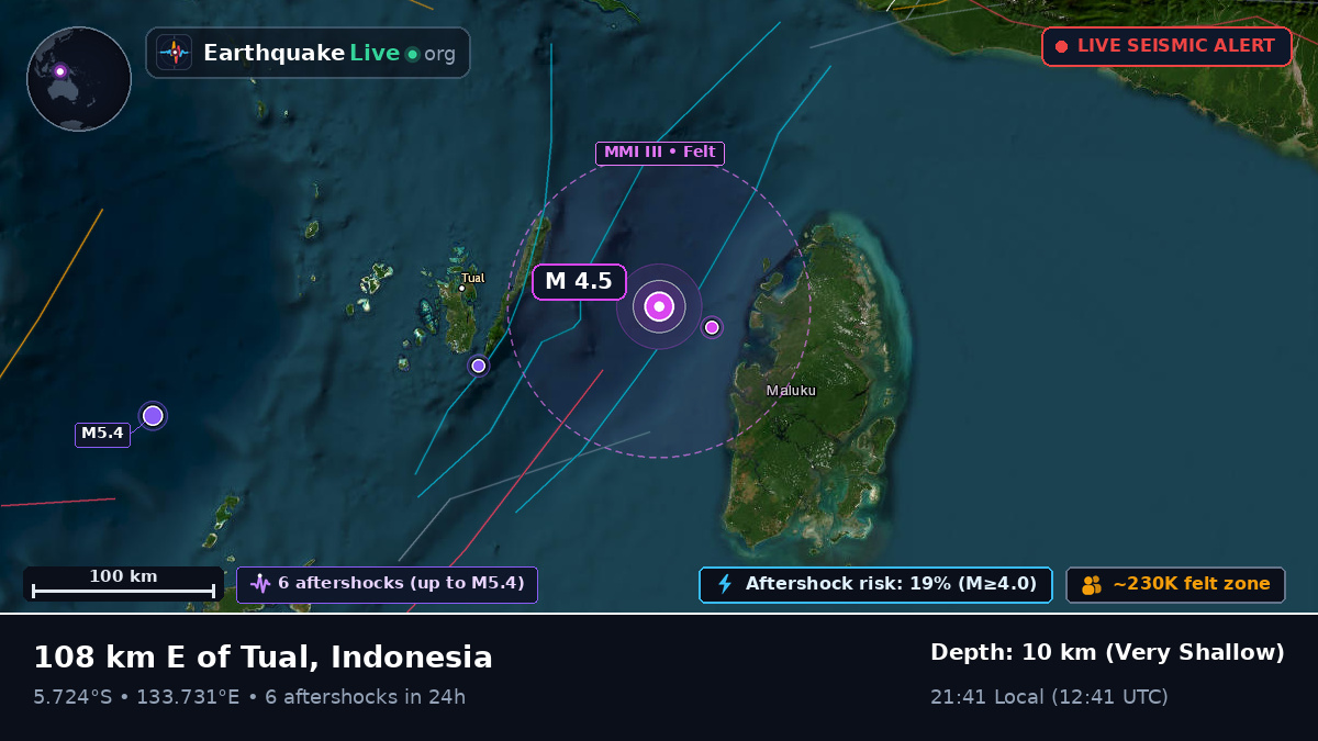 Indian Ocean (Indonesia)