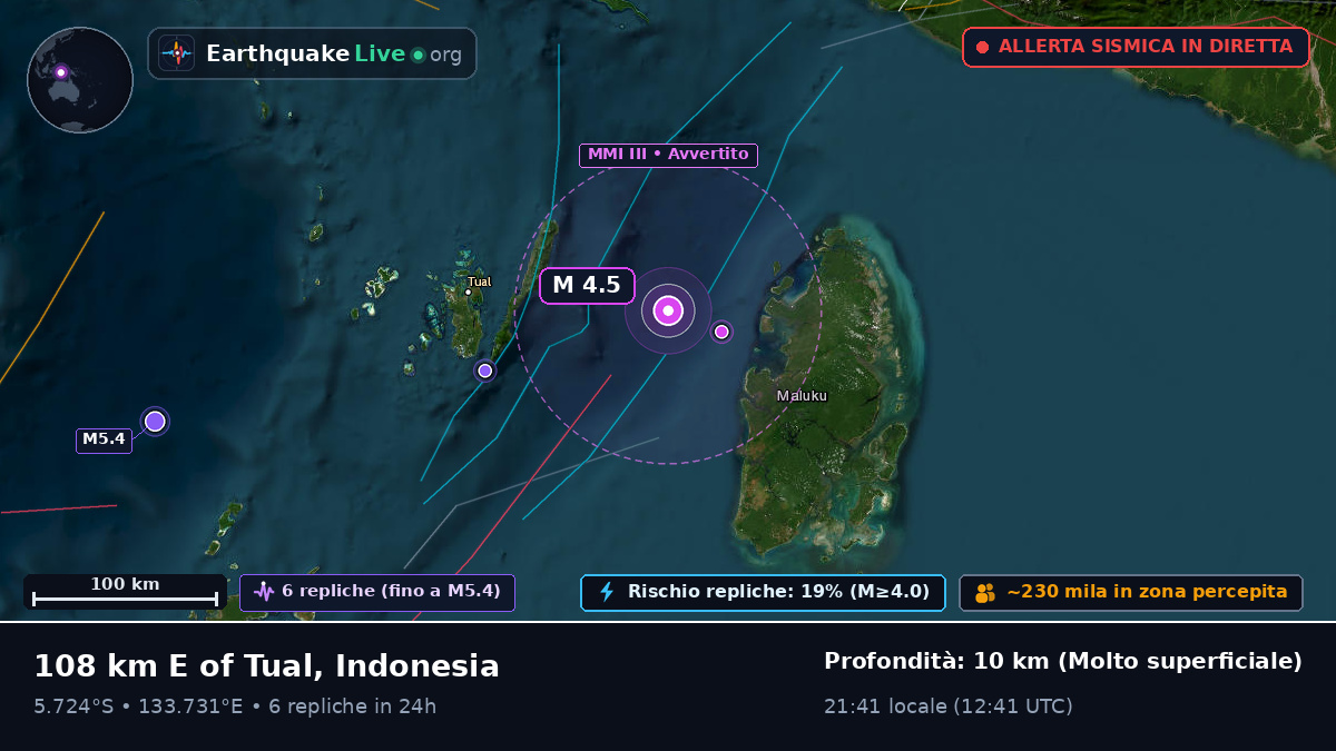 Oceano Indiano (Indonesia)