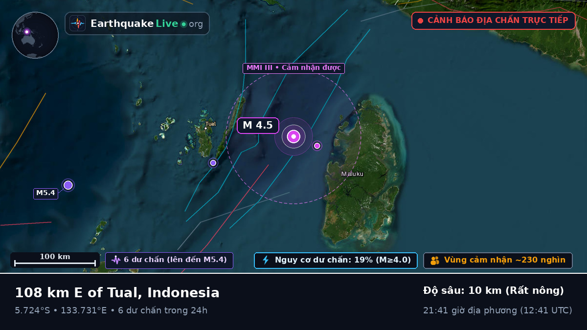 Ấn Độ Dương (Indonesia)