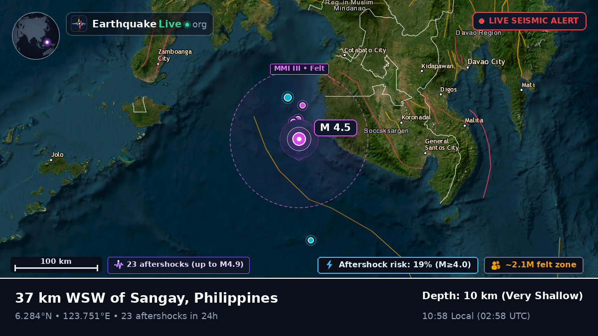 Philippine Sea (Philippines)
